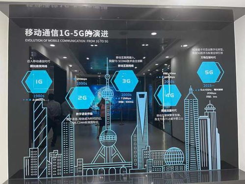 金桥 全球5G技术应用的策源地、试验场与样板间