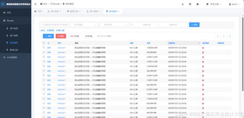 基于Python与AI大模型的智能旅游路线规划与个性化推荐系统设计与实现