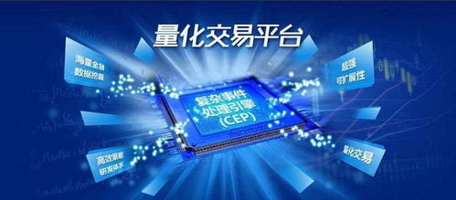 币宽机器人量化炒币APP软件开发技术方案