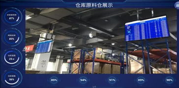 数字基因的熔铸 解密科信技术智能工厂的软件灵魂
